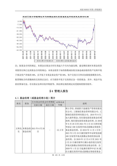 证券投资基金上册pdf