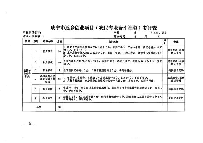 农村创业致富信息