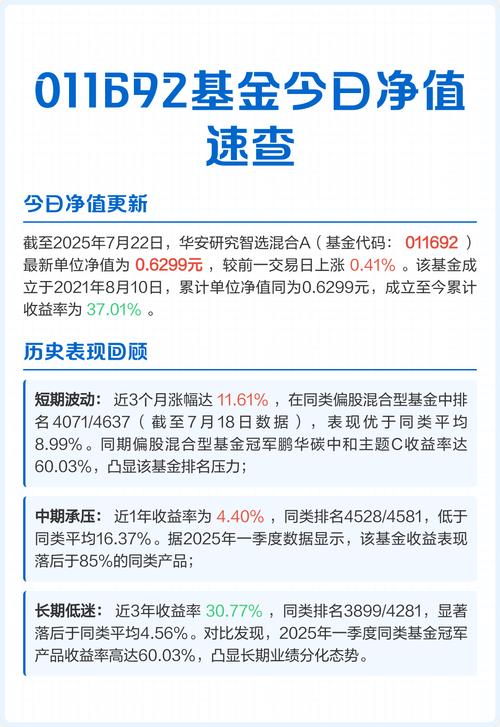 易方达科讯基金净值查询今日