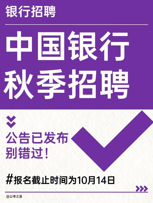 中国银行校园招聘