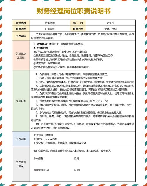 对理财经理岗位的认识