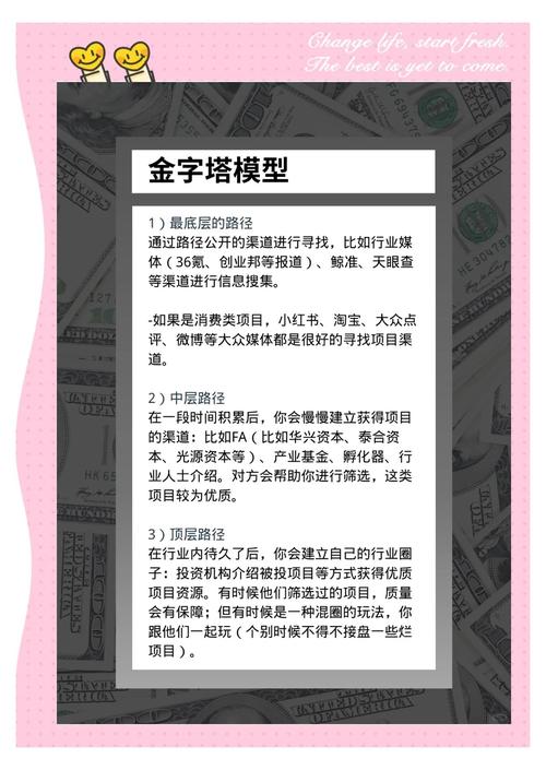 怎么找到风险投资公司呢