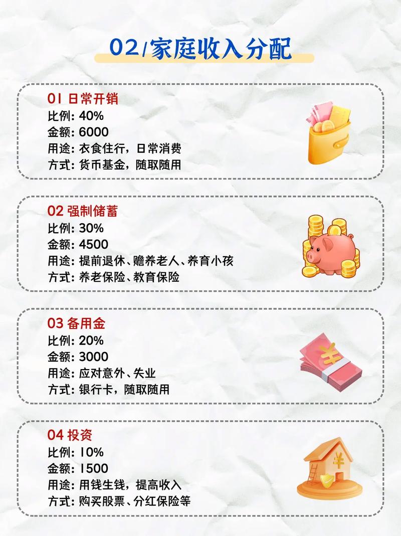 小额投资理财做什么好