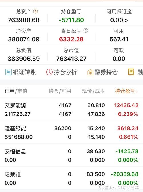 一万元买基金还是股票