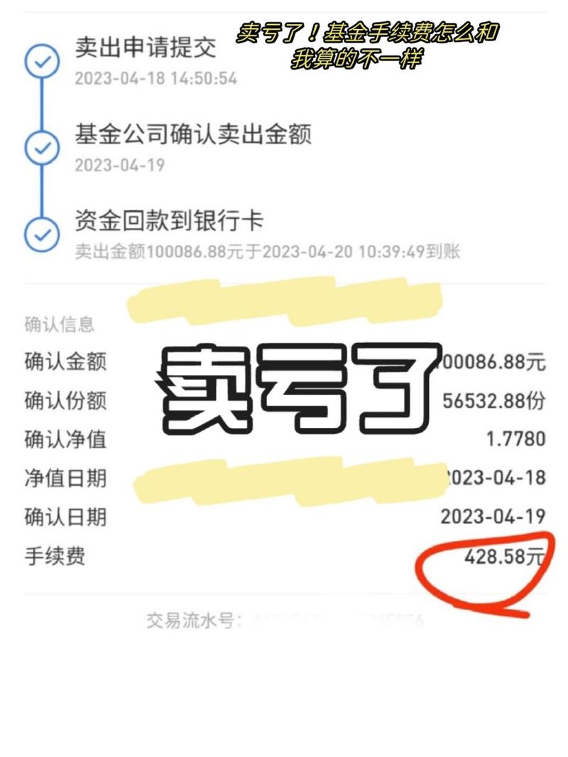 基金卖出手续费怎么算