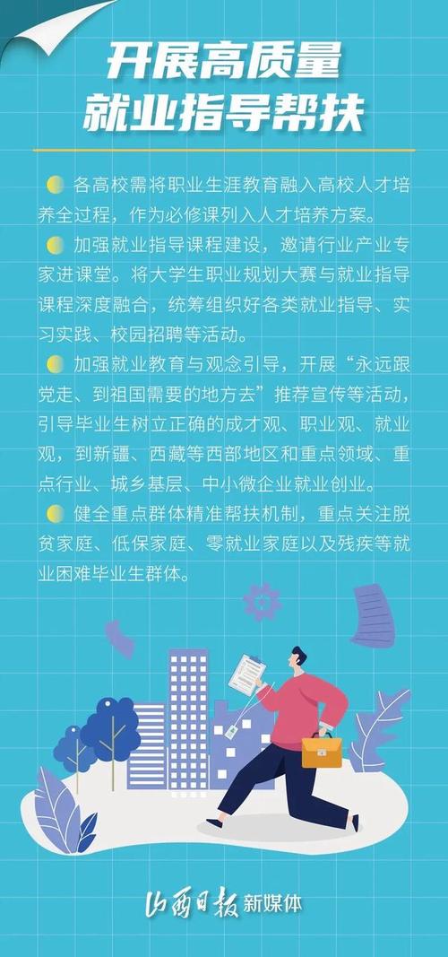 就业与创业指导