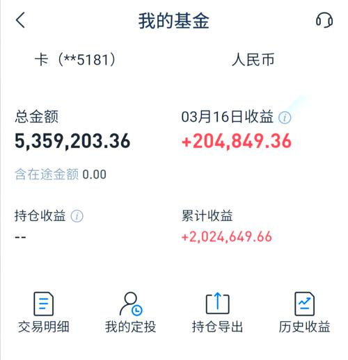 2万元如何理财投资