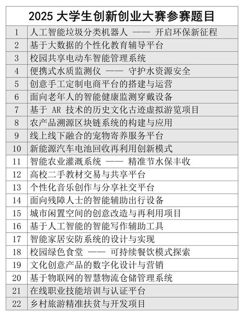 大学生环保创业项目
