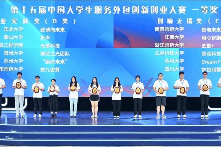 中国大学生服务外包创新创业大赛