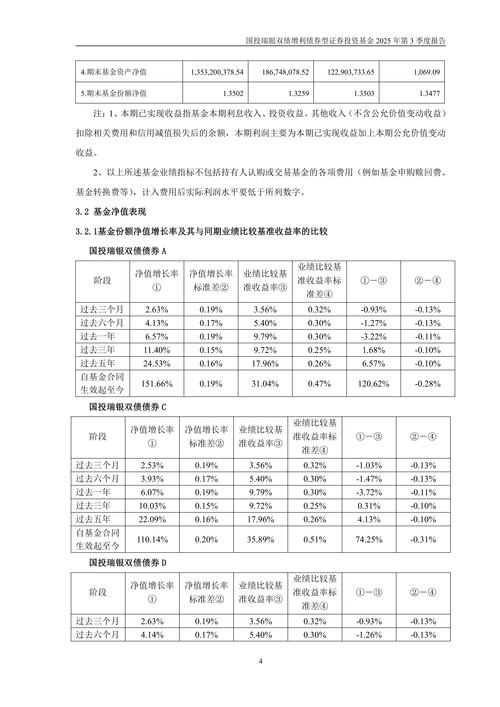 基金确认份额时间