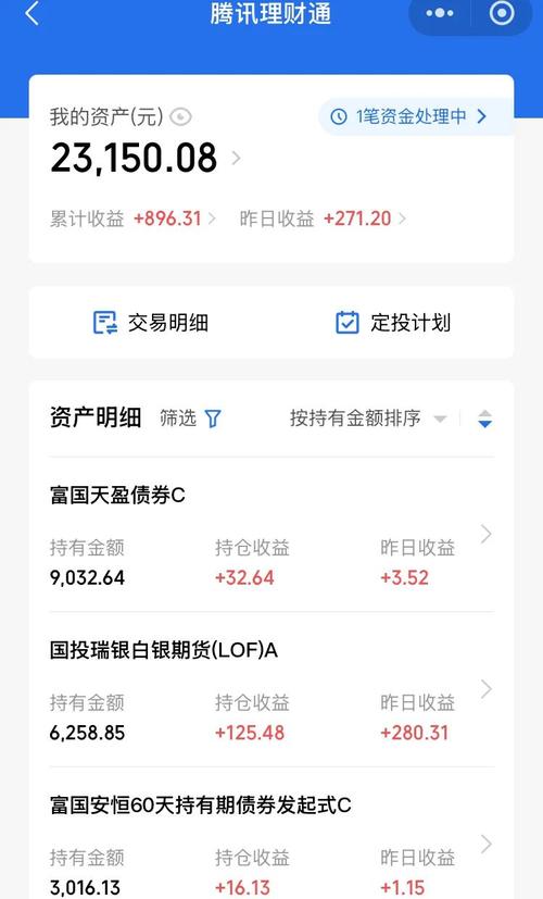 网信理财吧最新消息