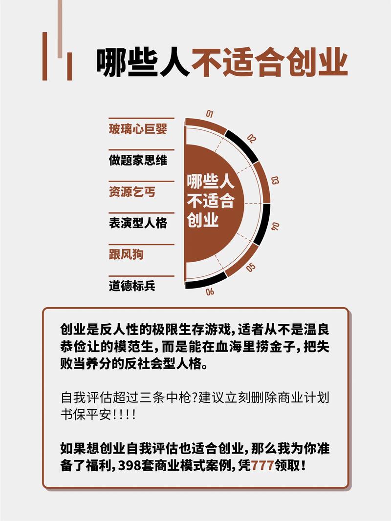 创业类型不包括