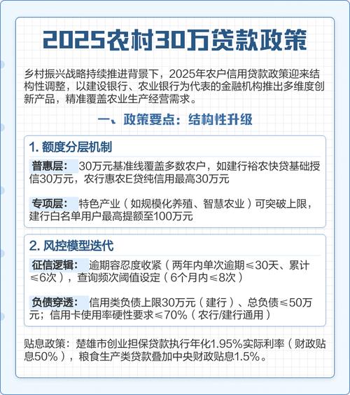 农村创业贷款的条件