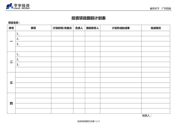项目投资计划表
