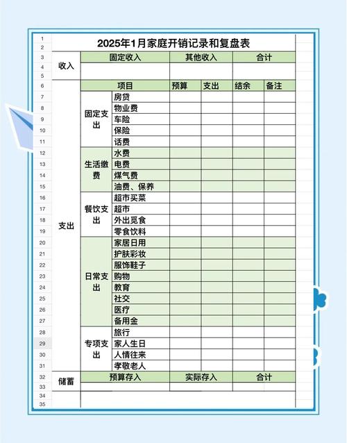家庭理财表格