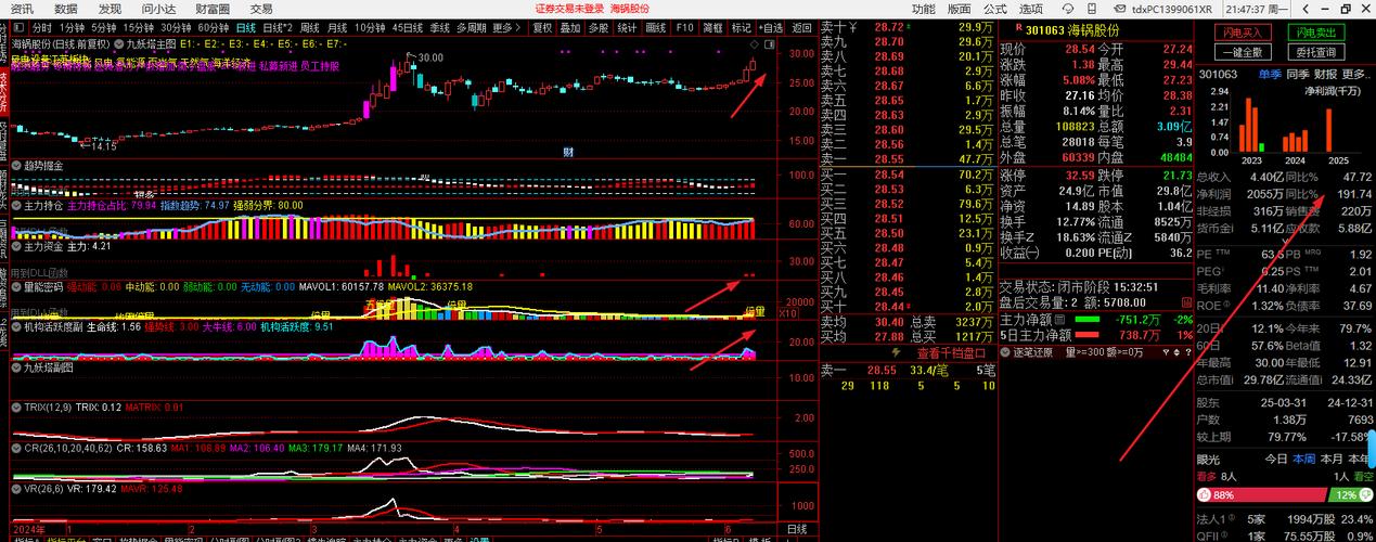 中和应泰好人好股是假的吗？