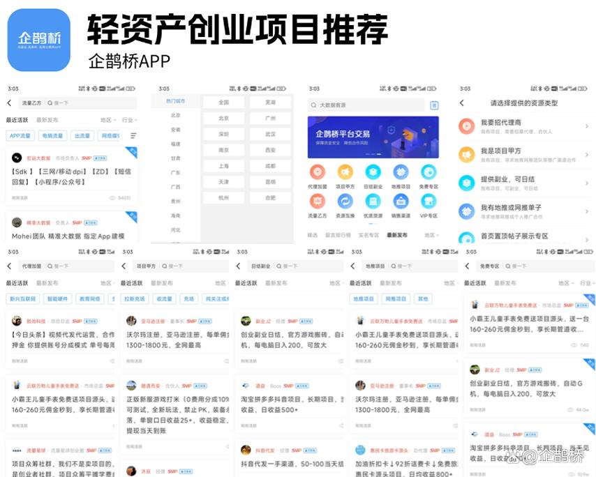 有哪些创业项目