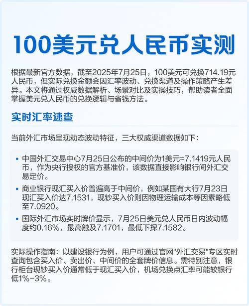 外汇美元兑换人民币