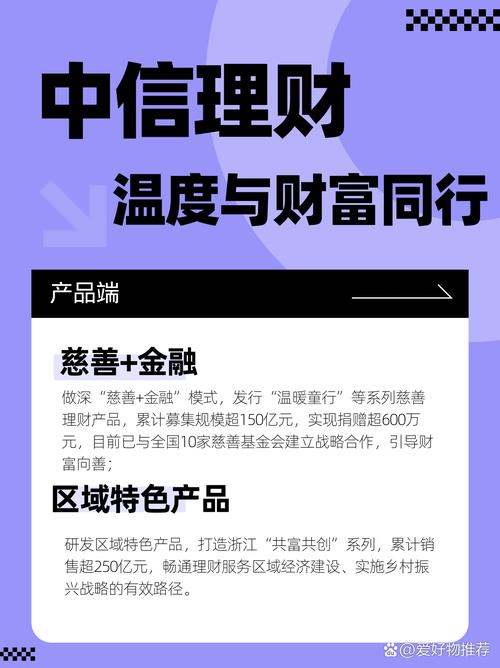 中信理财靠谱吗