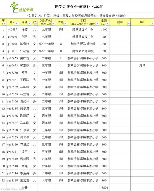交了上海海能投顾刘航老师的服务费怎么退回来？