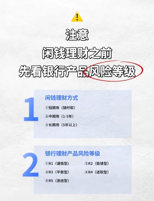 理财选择哪个银行最好