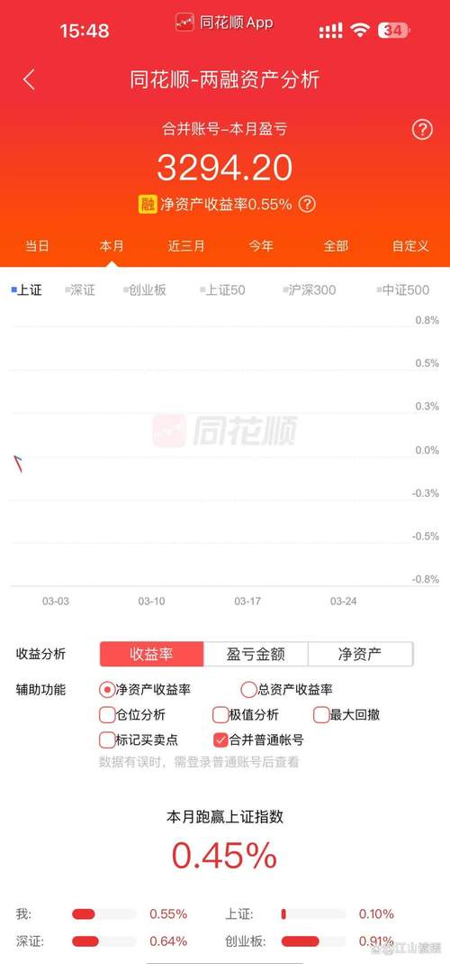 260110基金净值查询今天最新净值