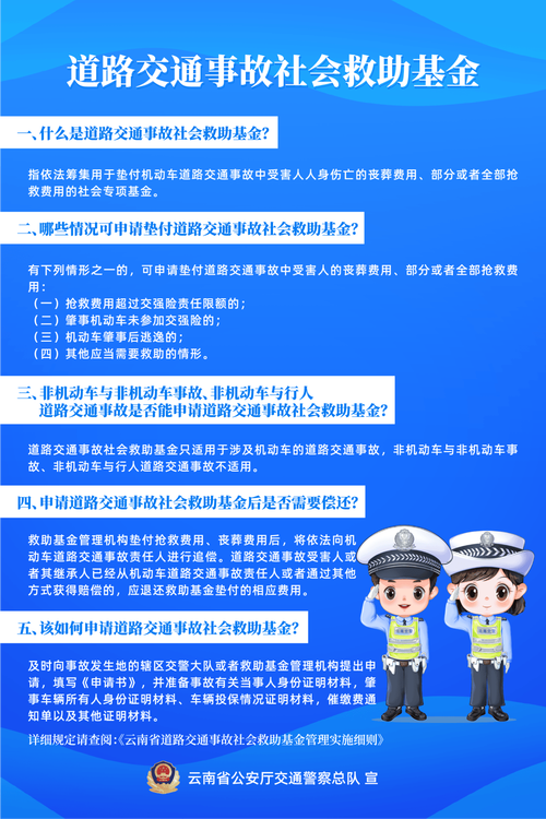 道路交通事故社会救助基金管理试行办法
