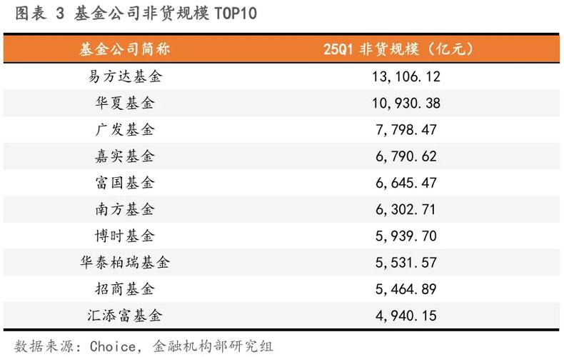 华安优选策略基金