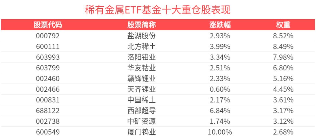 厦门钨业股市行情