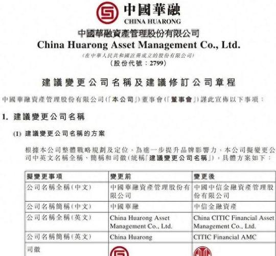 华融道理财最新消息