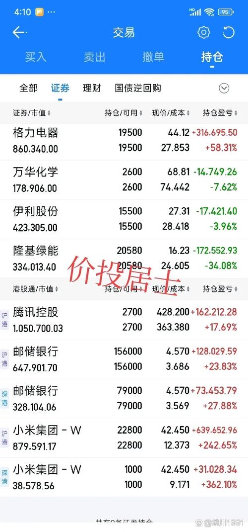 上海汇正13800元牛人掌股
