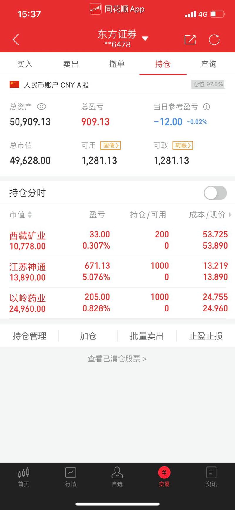 同花顺交钱推荐股票