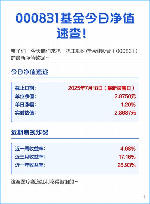 基金001227今日净值查询