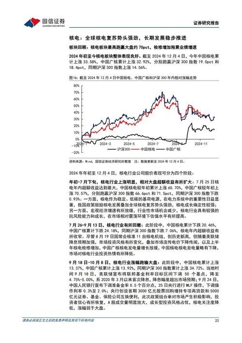 创业环保股票行情分析
