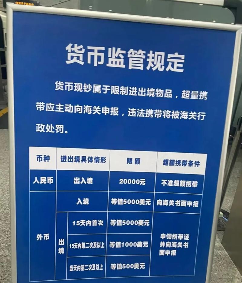 每人外汇额度5万美元