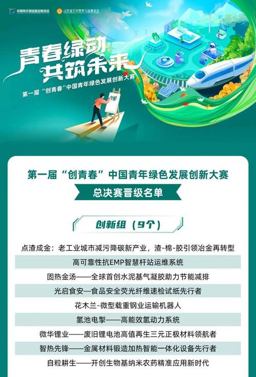 创青春创业大赛含金量