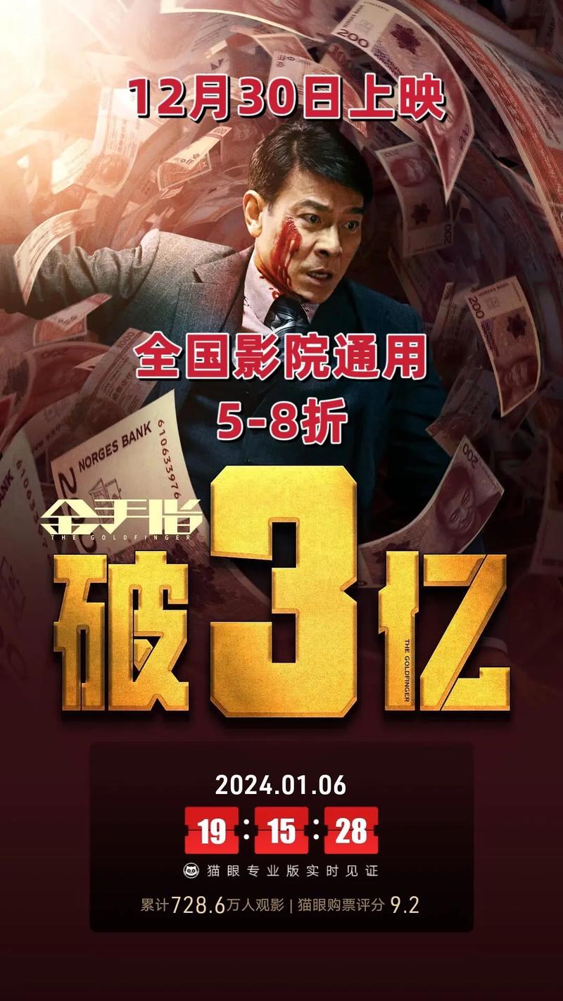 中国投资最多的电影