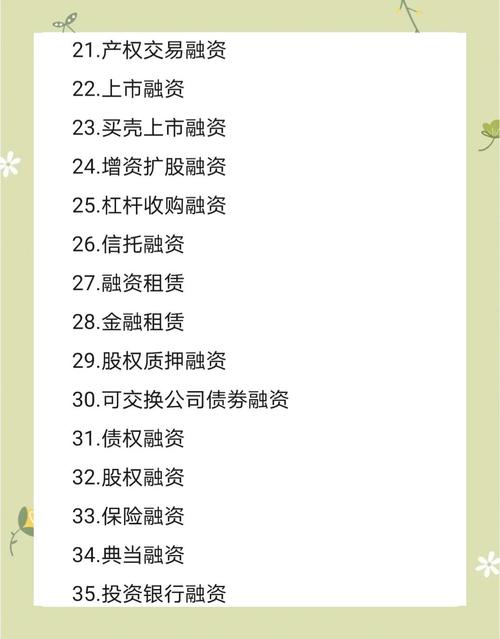 中小企业的融资方式