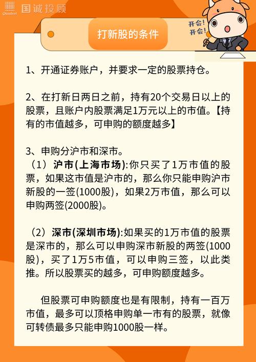 国诚投资收服务费推荐的股票好吗？