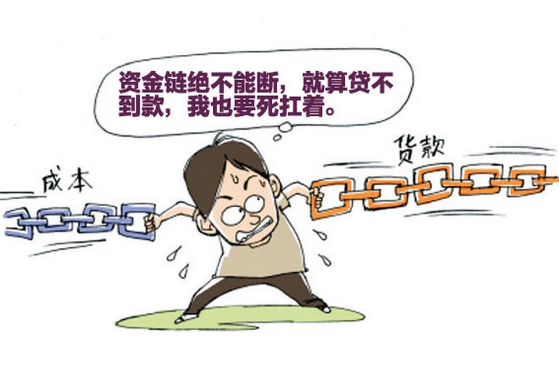 民营企业融资难融资贵的问题