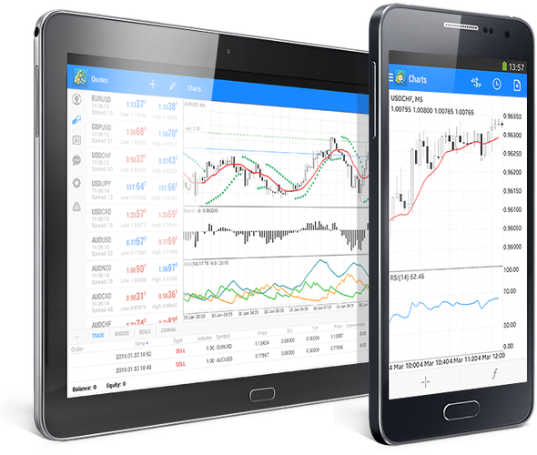 metatrader4外汇交易平台