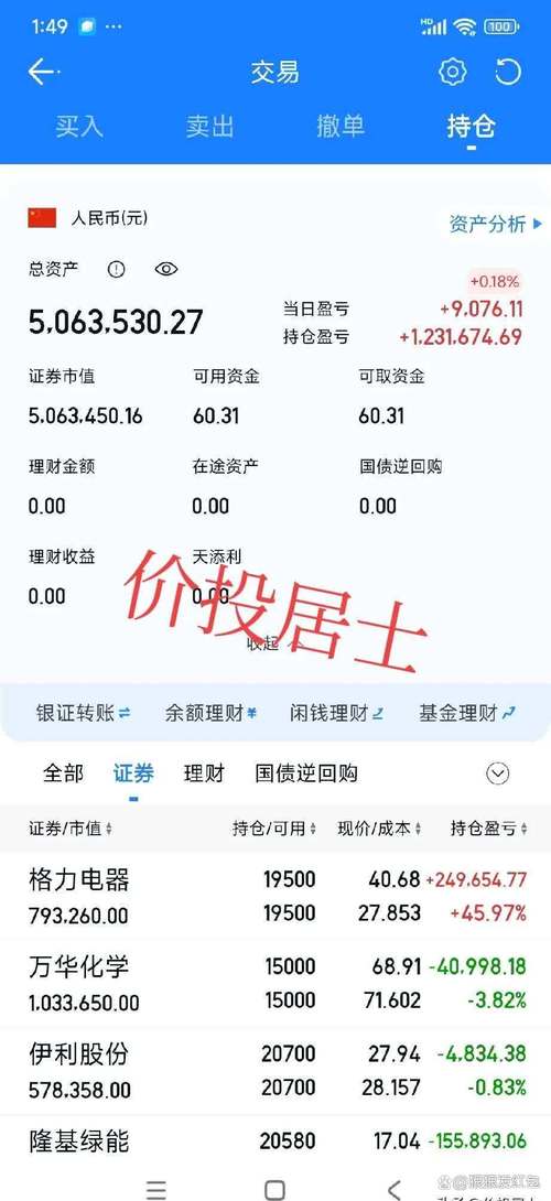 上海汇正财经炒股服务费可以退吗？