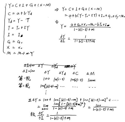 投资乘数的名词解释