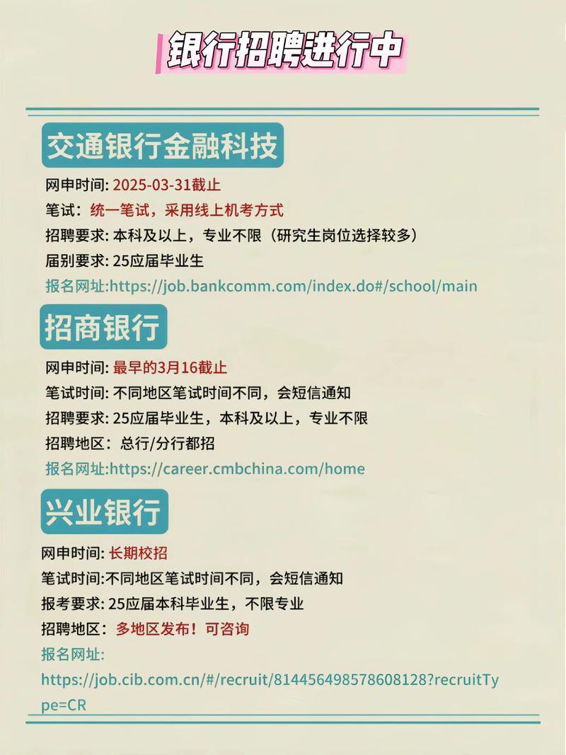 银行校招