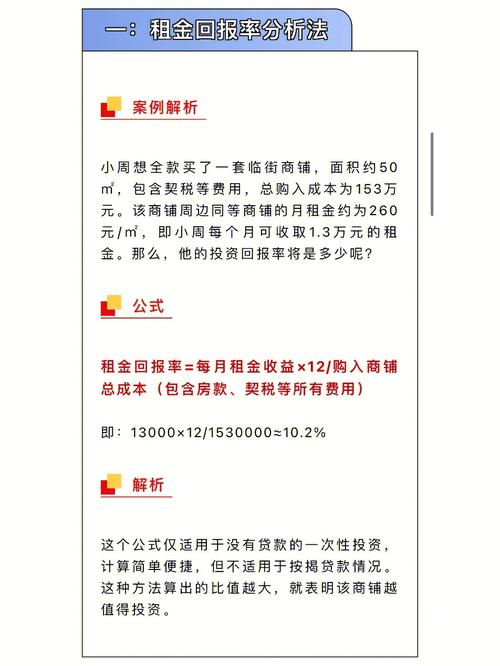 什么是投资回报率