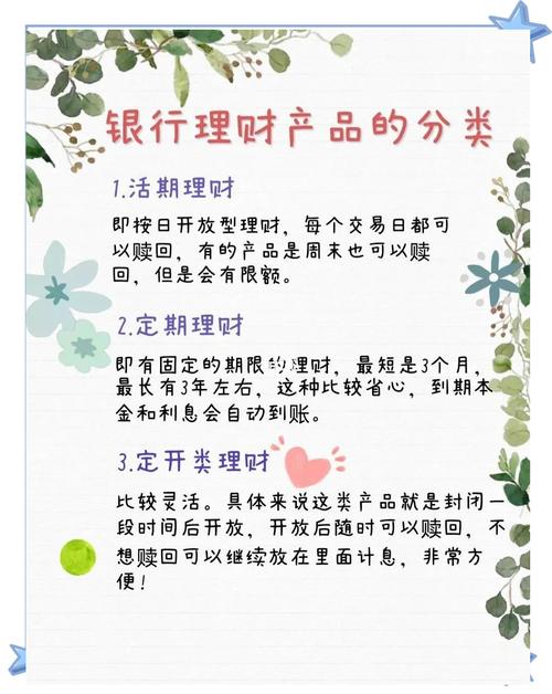 银行理财产品都有哪些