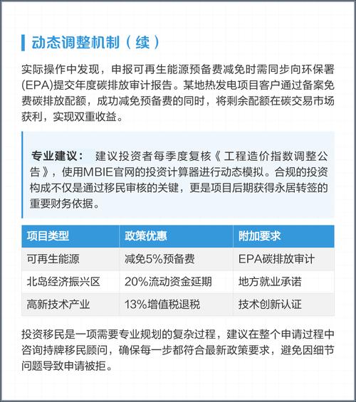 移民投资新西兰