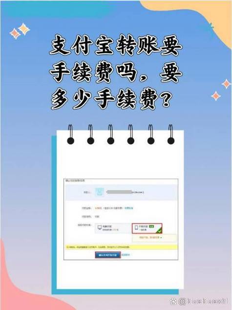 支付宝转银行卡要手续费吗