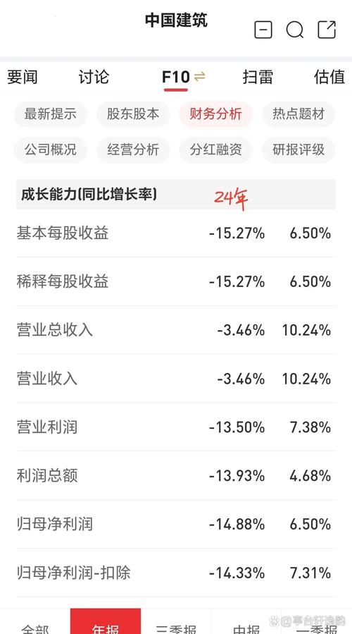 股票融资买入什么意思