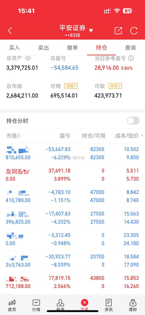 同花顺收费推荐的股票可靠吗？
